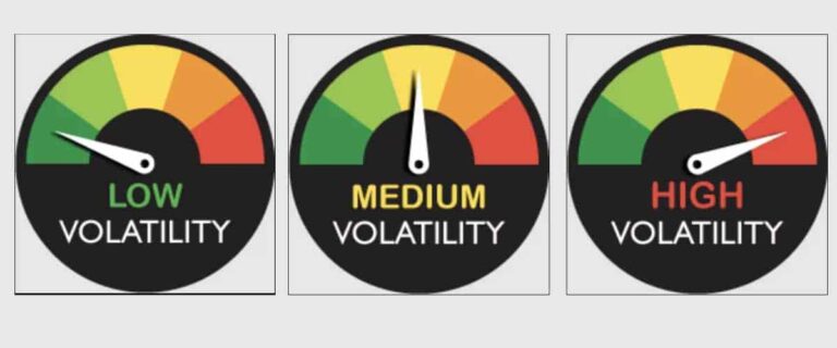 what does high volatility mean in slots